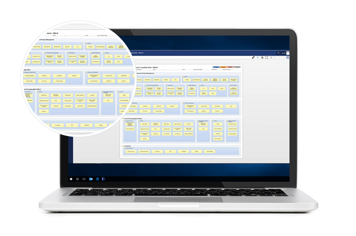 Viewing the Business Capability Model in iServer Portal