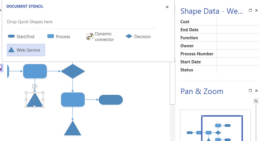 Visio Series Custom Shapes And Stencils